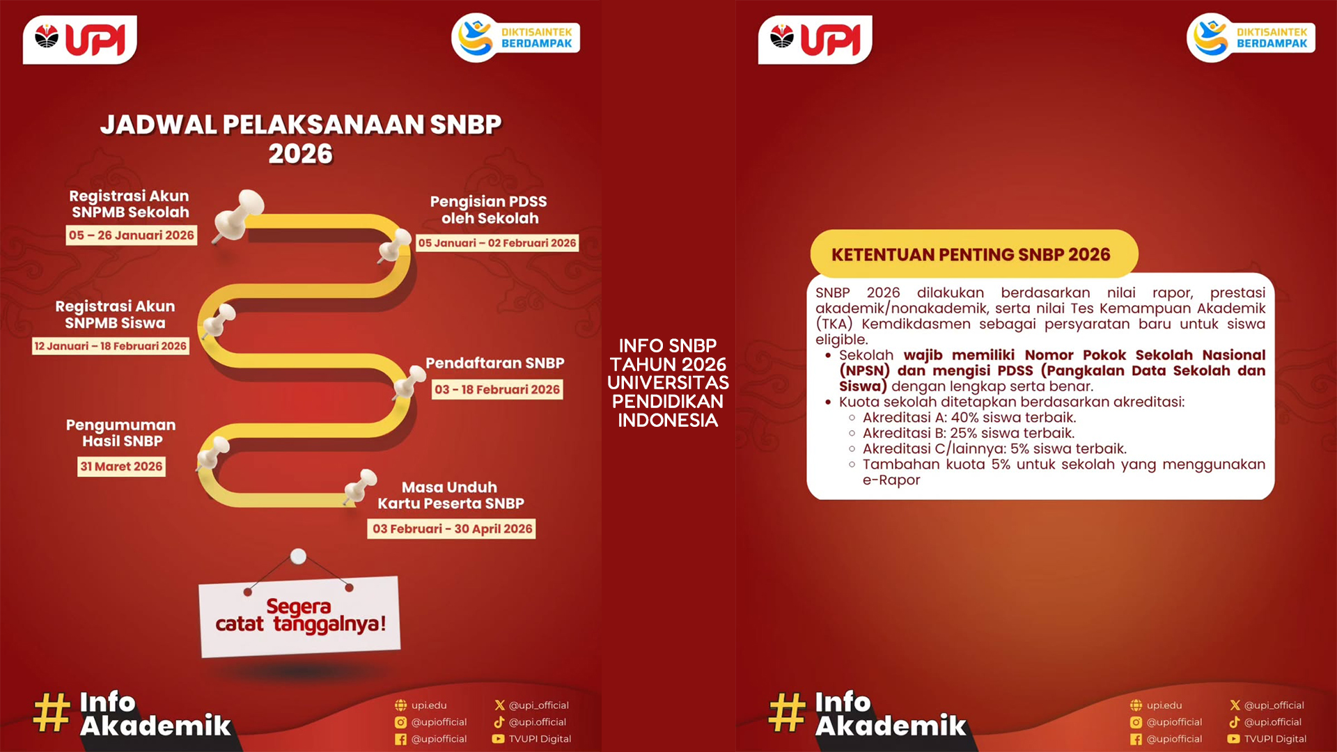 Jadwal Sidang Skripsi Program Studi PGSD Kampus Sumedang